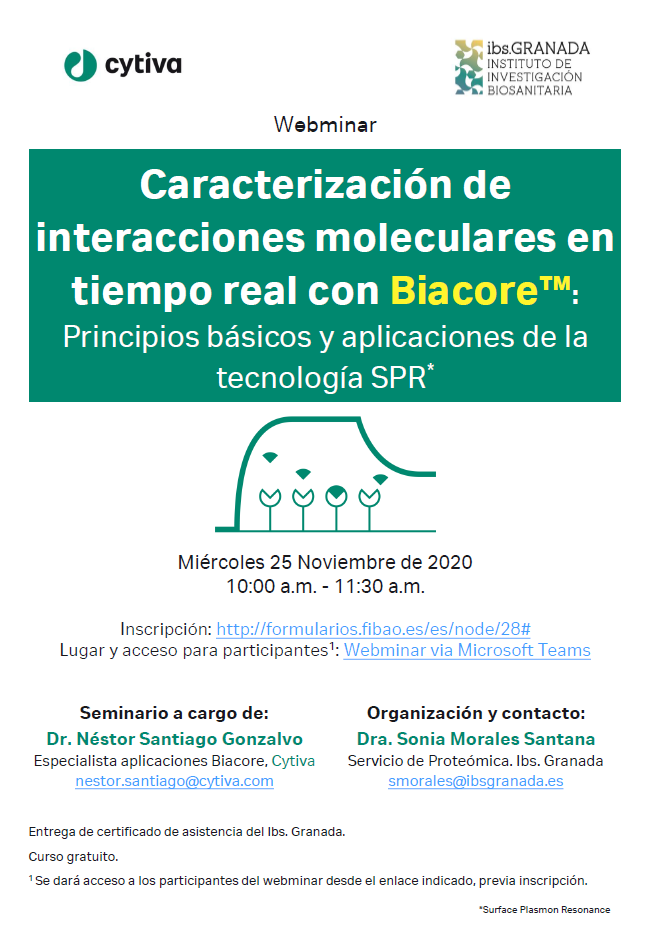 Caracterización de interacciones moleculares en tiempo real con Biacore™: Principios básicos y aplicaciones de la tecnología SPR